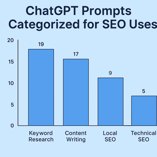 50 Best ChatGPT Prompts for SEO: Skyrocketing Your Website in 2025 3 Bar chart comparing ChatGPT prompt categories for SEO like keyword research, content writing, and local SEO